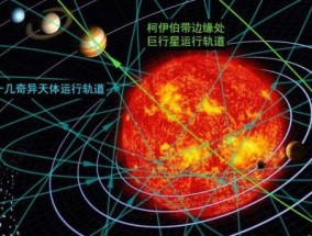 专家揭秘，七星连珠现象中肉眼只能看到三颗星的奥秘