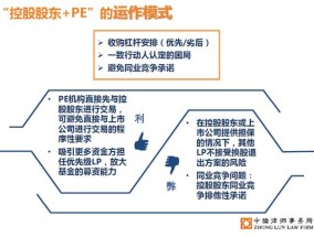 基金理事会法律地位探析，从组织架构到法律责任基金理事会法律地位