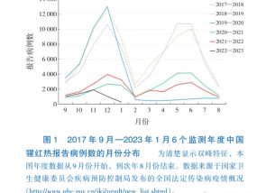 李乐成新任工信部党组书记，金壮龙离任